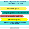 Обговорення змін до освітньо-професійних програм підготовки майбутніх фахівців інформаційної, бібліотечної та архівної справи 